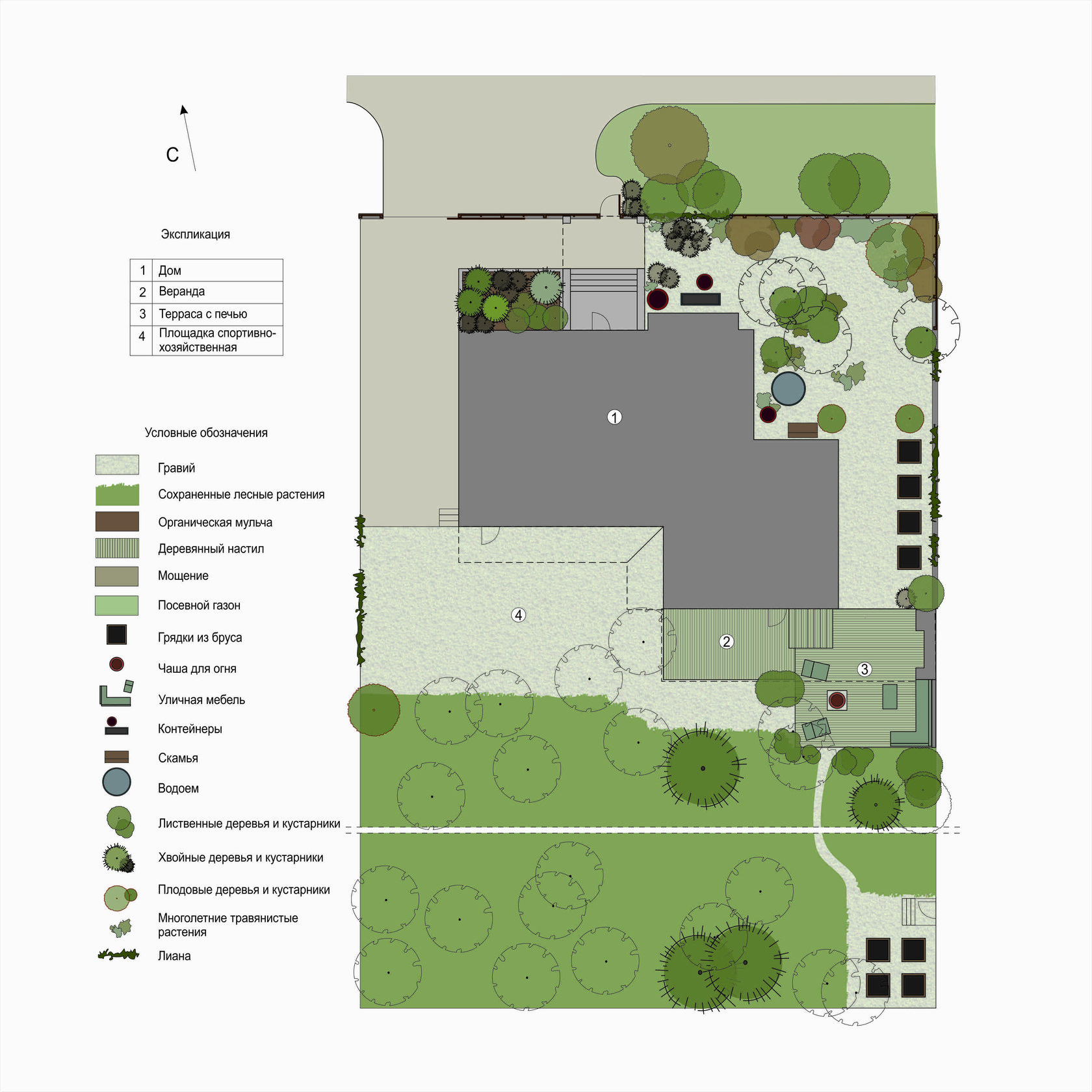 план ландшафта