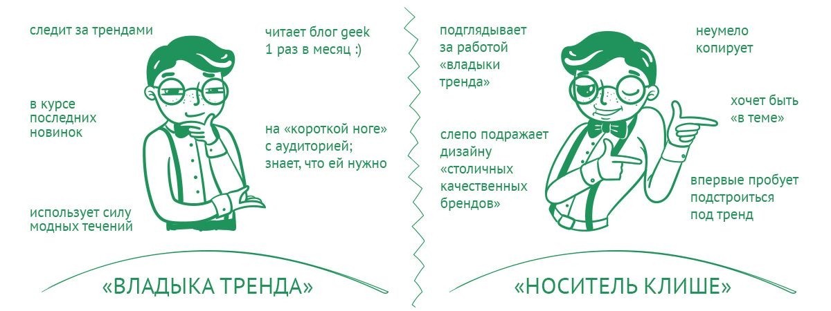 Следите за тенденциями. Клише в рекламе. Рекламные клише и стереотипы. Визуальные клише в рекламе. Клише в рекламе пример.