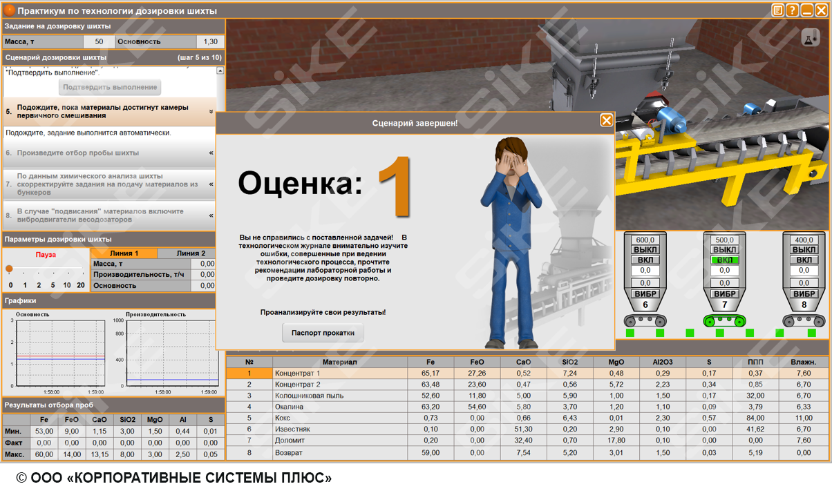 Дозировщик шихты: агломерационный цех горно-обогатительного производства​ —  Тренажерный комплекс SIKE