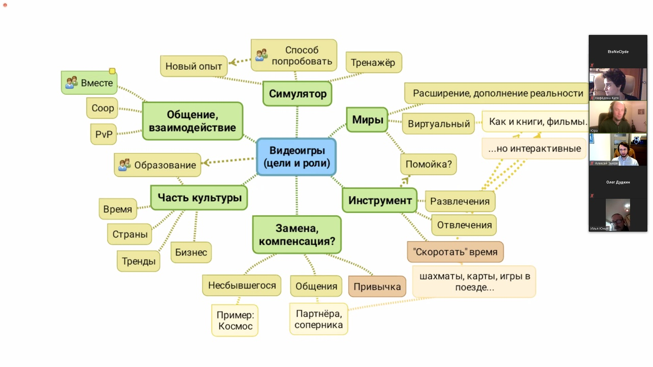 Встреча с с Алексеем Зыковым и Юрием Кетовым 