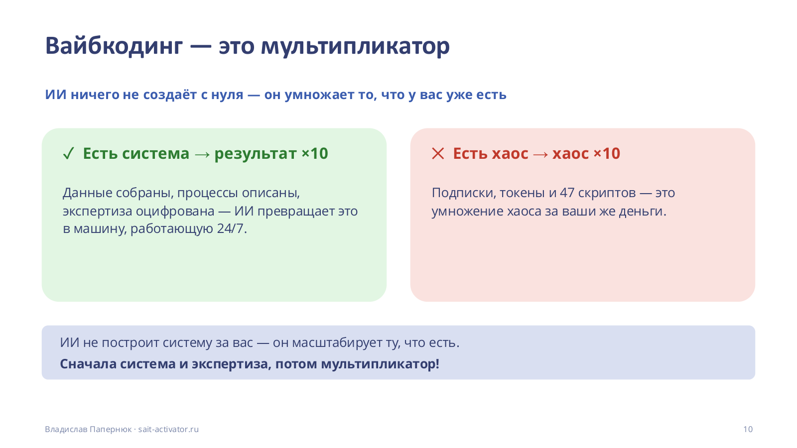 Вайбкодинг — это мультипликатор