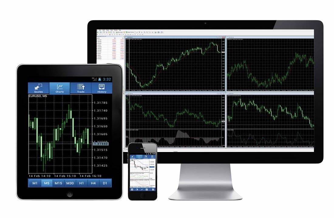 tablet for forex