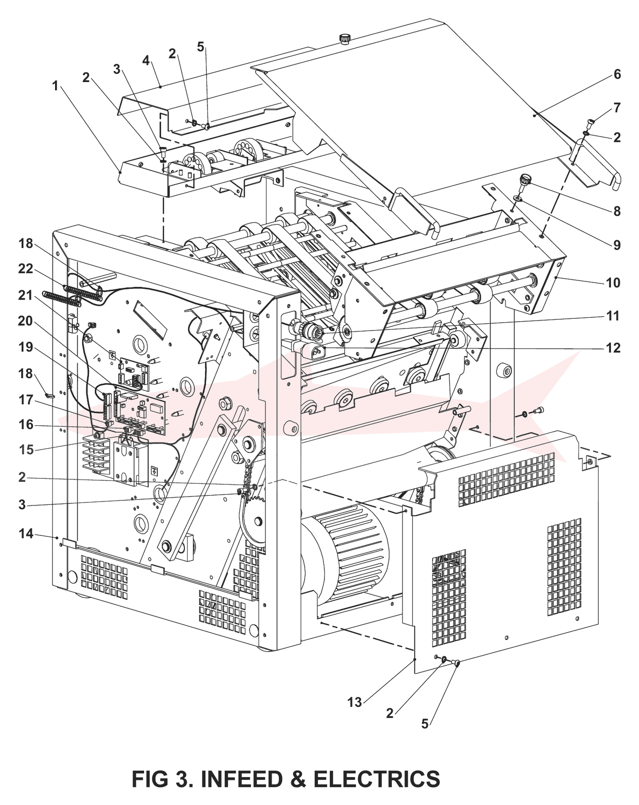 Morgana TrimMaster Pro Fig 3 Infeed & Electrics Assembly — схема деталей