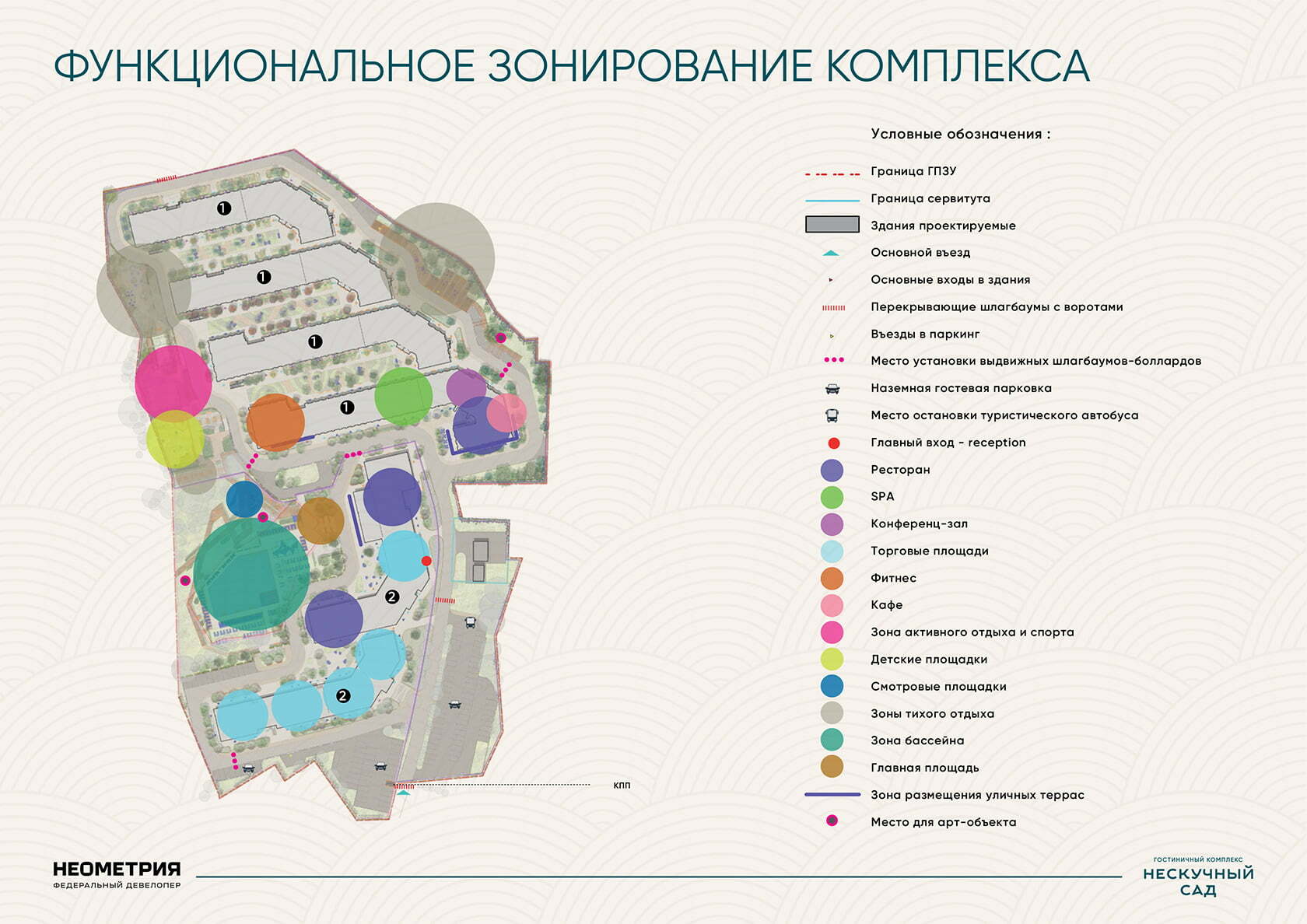 Купить Апартаменты Нескучный Сад