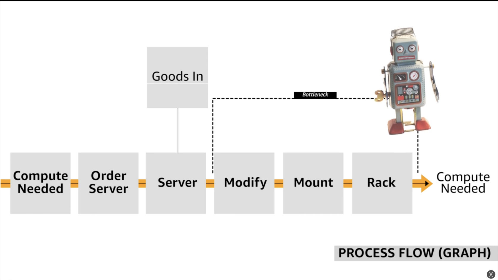 Screenshot 2025-11-26 at 15.22.58.png