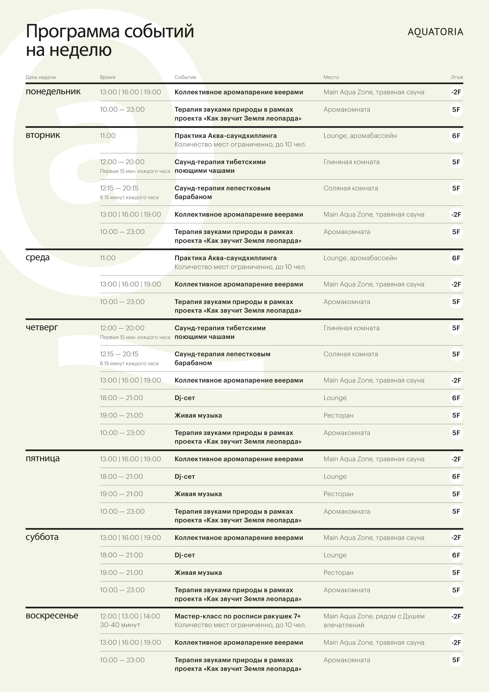 Aquatoria. Тарифы