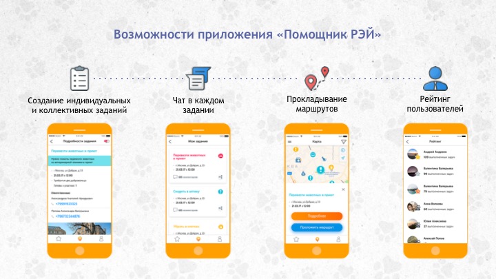 Приложения презентация на телефон