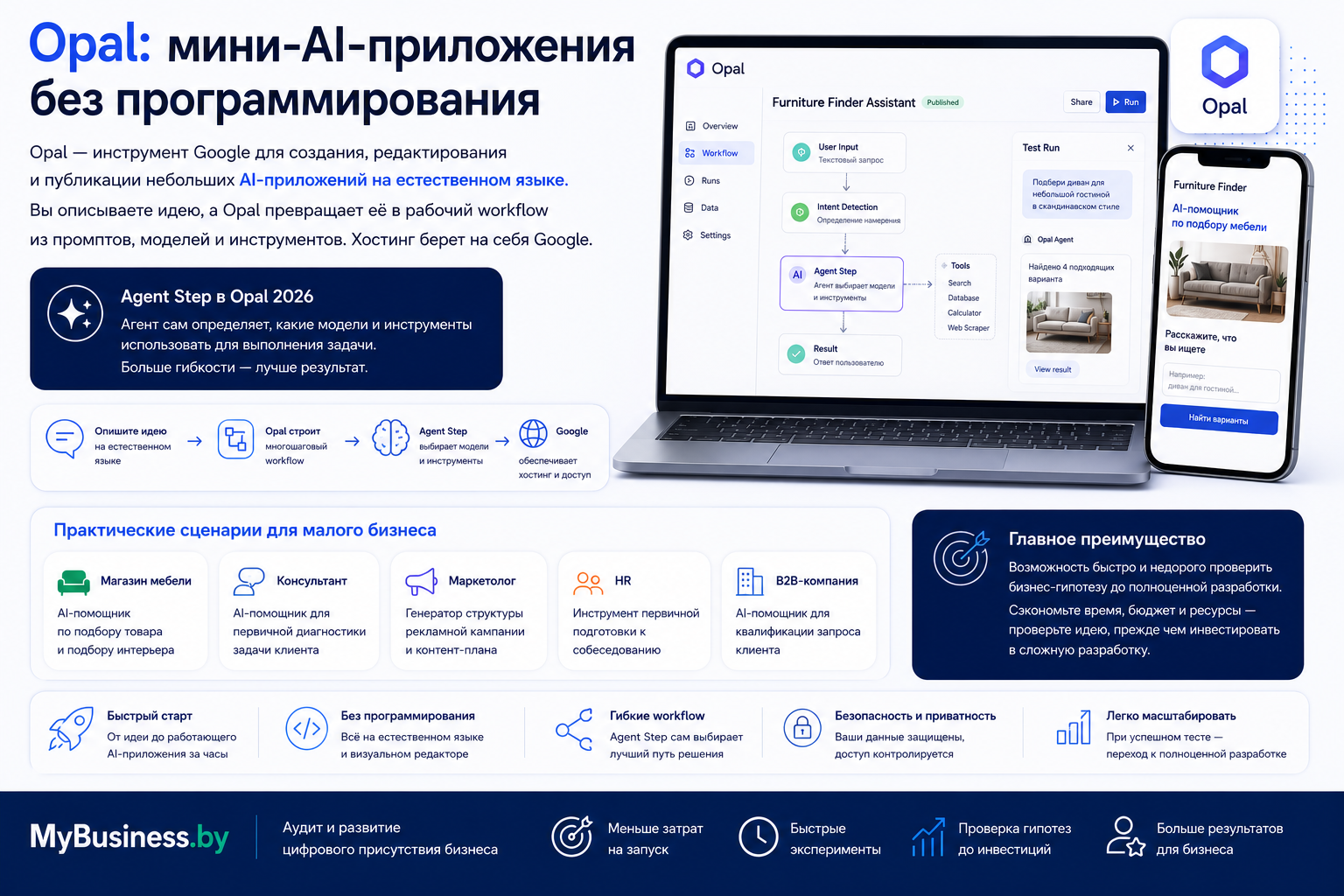 Stitch помогает превратить описание идеи в интерфейс цифрового продукта и продолжить работу над проектом с помощью других AI-инструментов Google.