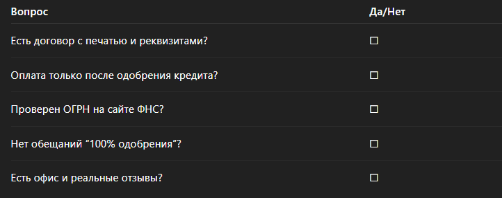 Чек-лист для проверки брокера