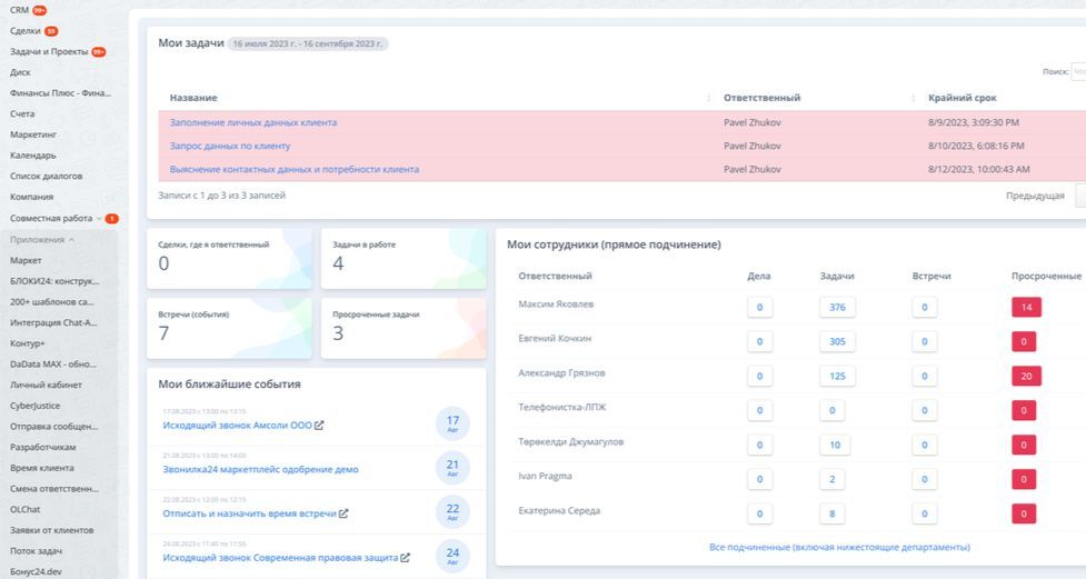 Рабочий стол сотрудника руководителя/сотрудника — Приложение для Битрикс24