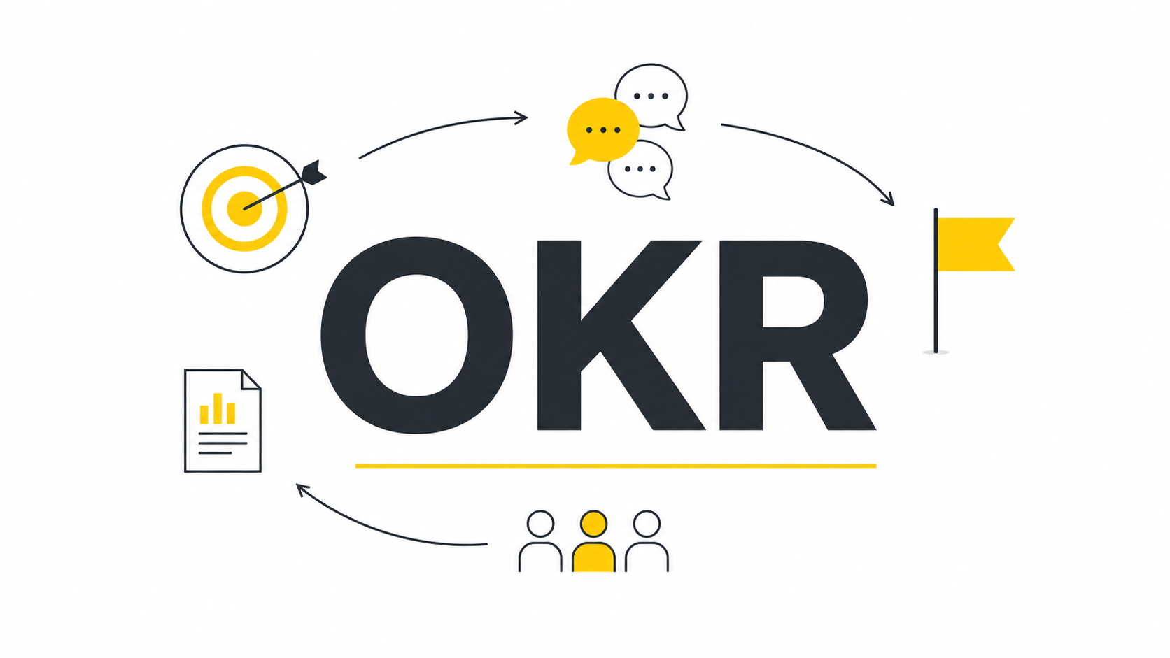 OKR training by Co-Actors: objectives, key results and team alignment