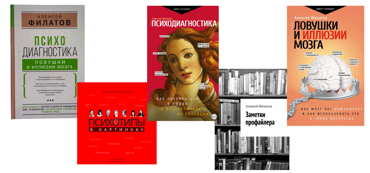 Профайлер книга. Профайлинг&люди книга. Профайлинг таблицы Филатов. Профайлинг 33 шизофреногенный Патерна. Д Дуглас профайлинг.