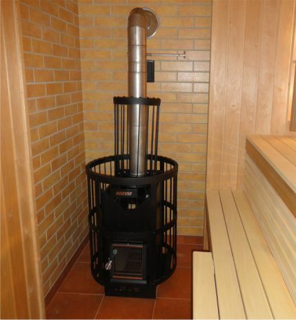 Дымоходы для бани