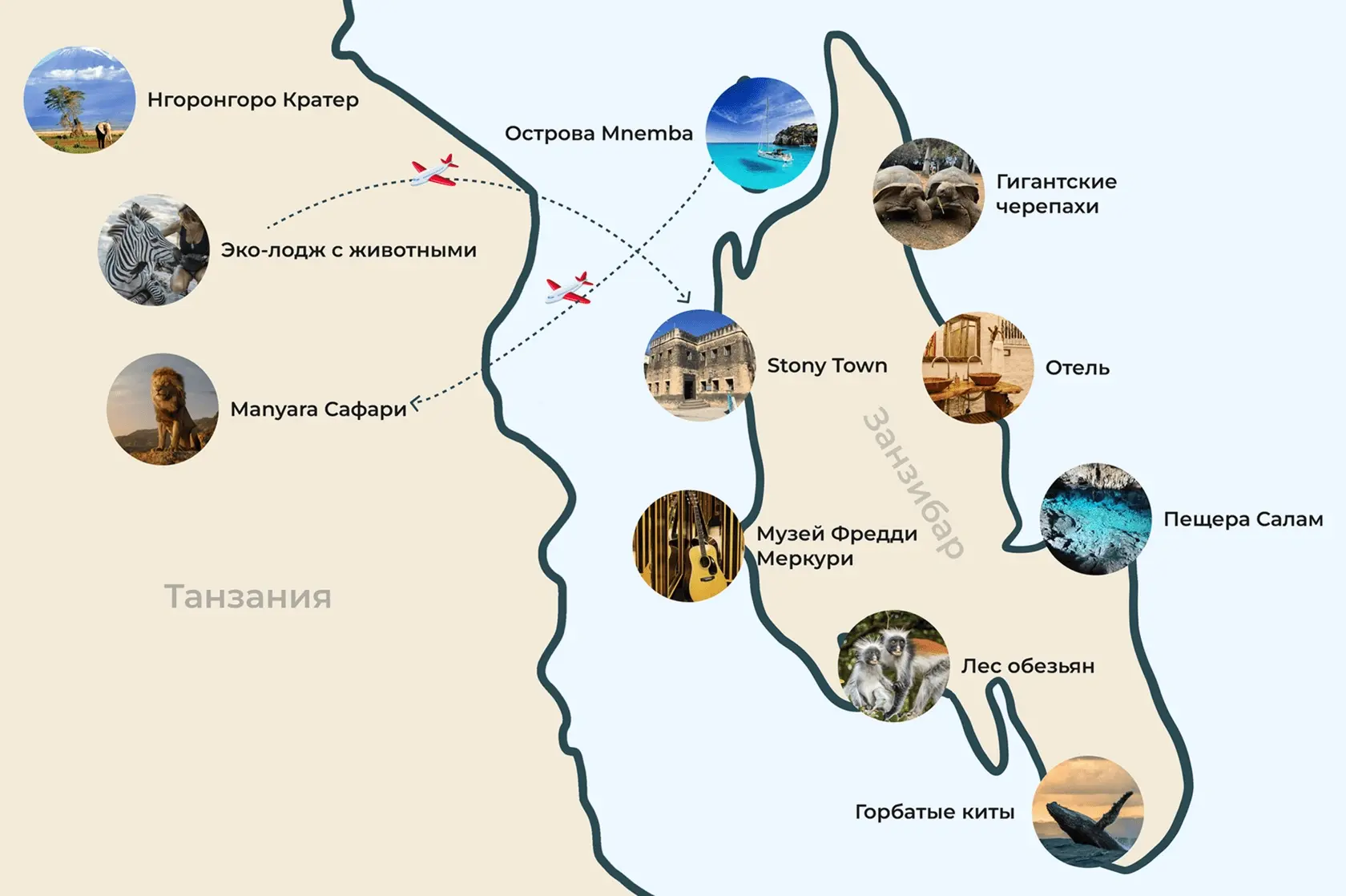 Карта путешествия в ЮАР 2024-2025 - Akuna Matata Trip