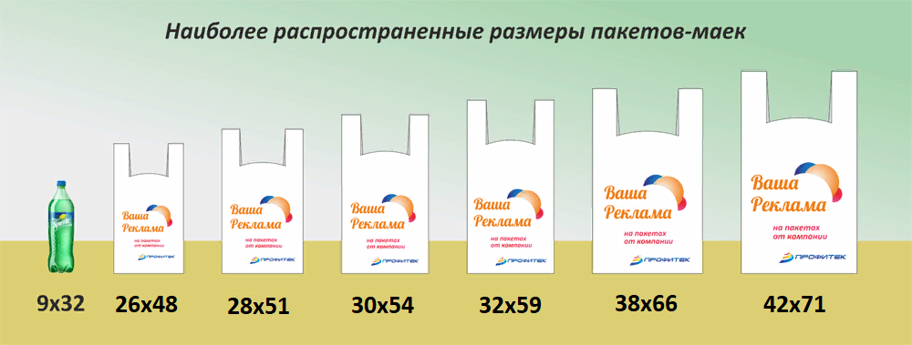 Сколько кг в пакете. Пакет майка Размеры. Пакет майка стандартный размер. Толщина пакета майки. Типоразмеры пакетов майка.