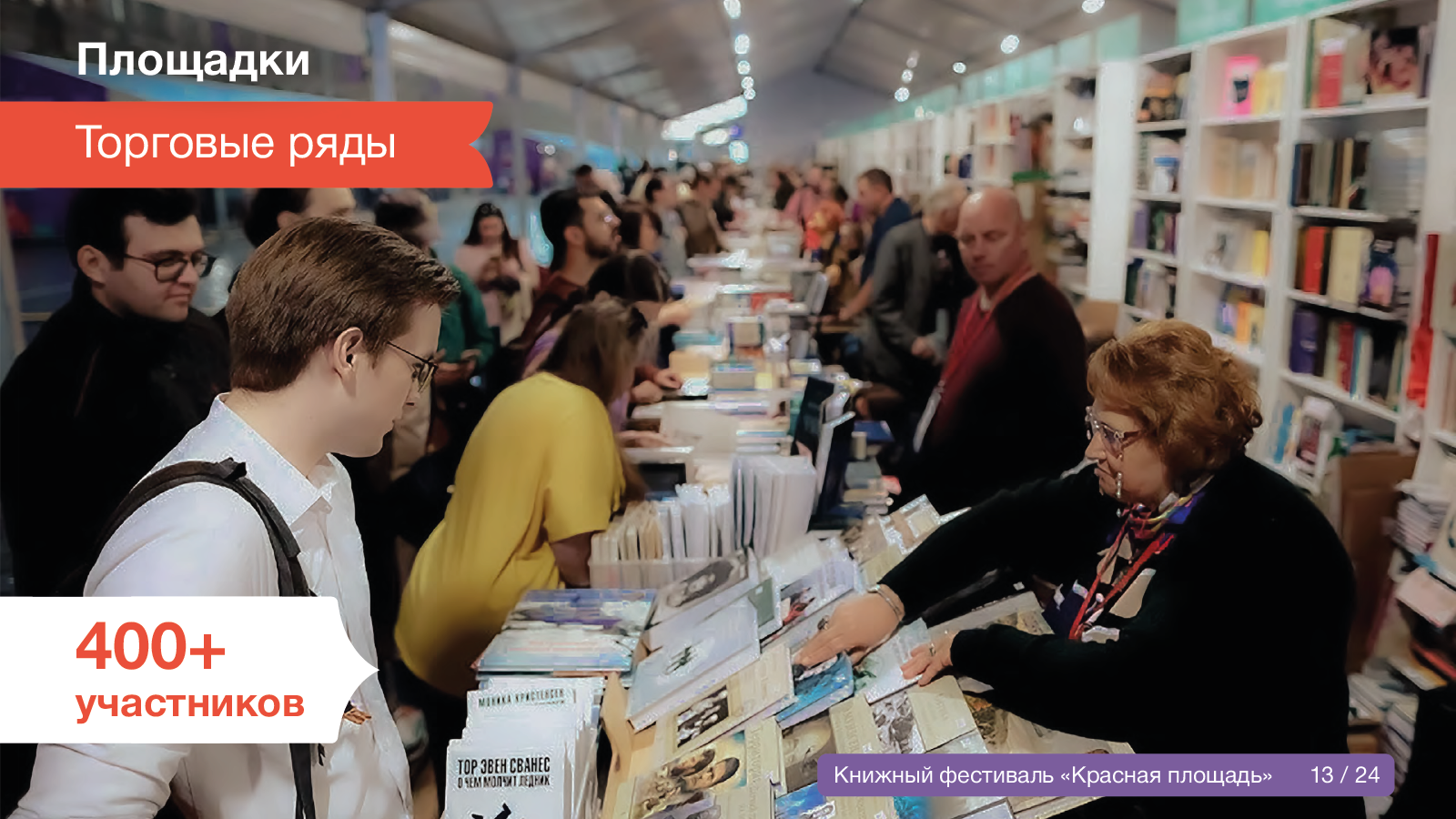 партнёрская презентация