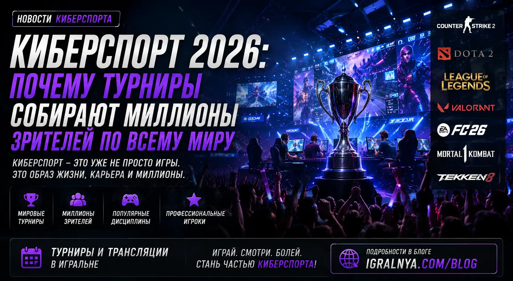Киберспорт в 2026 году