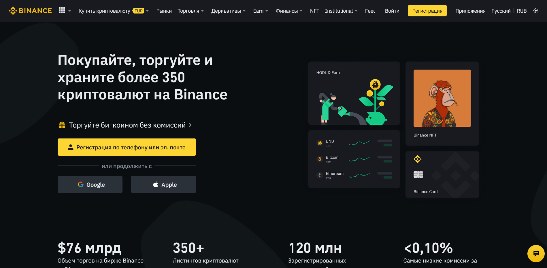 Кредитное плечо Binance особенности, настройка, применение