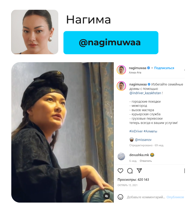 Кейс рекламной кампании для бренда InDrive у блогеров и в пабликах.