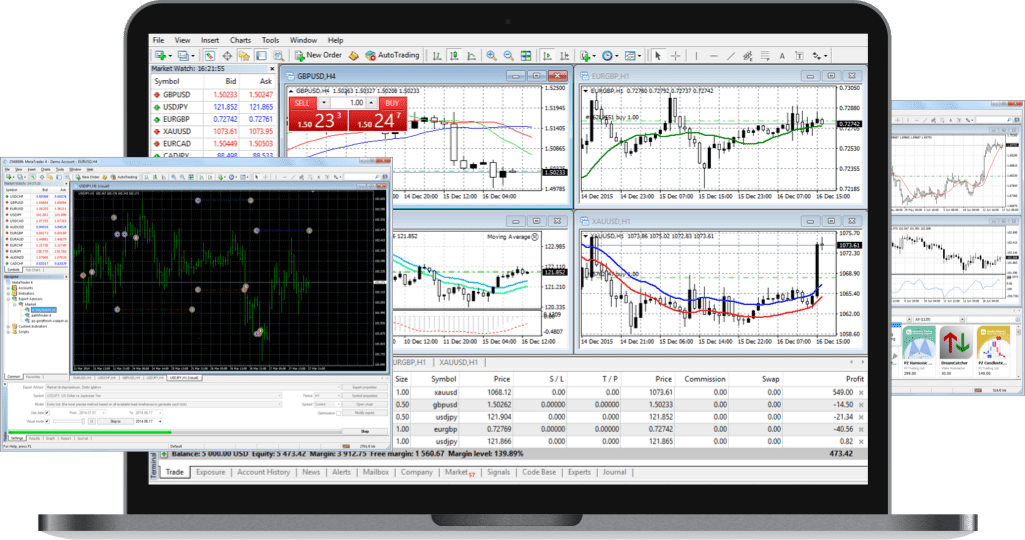 ECN BROKER MetaTrader 4