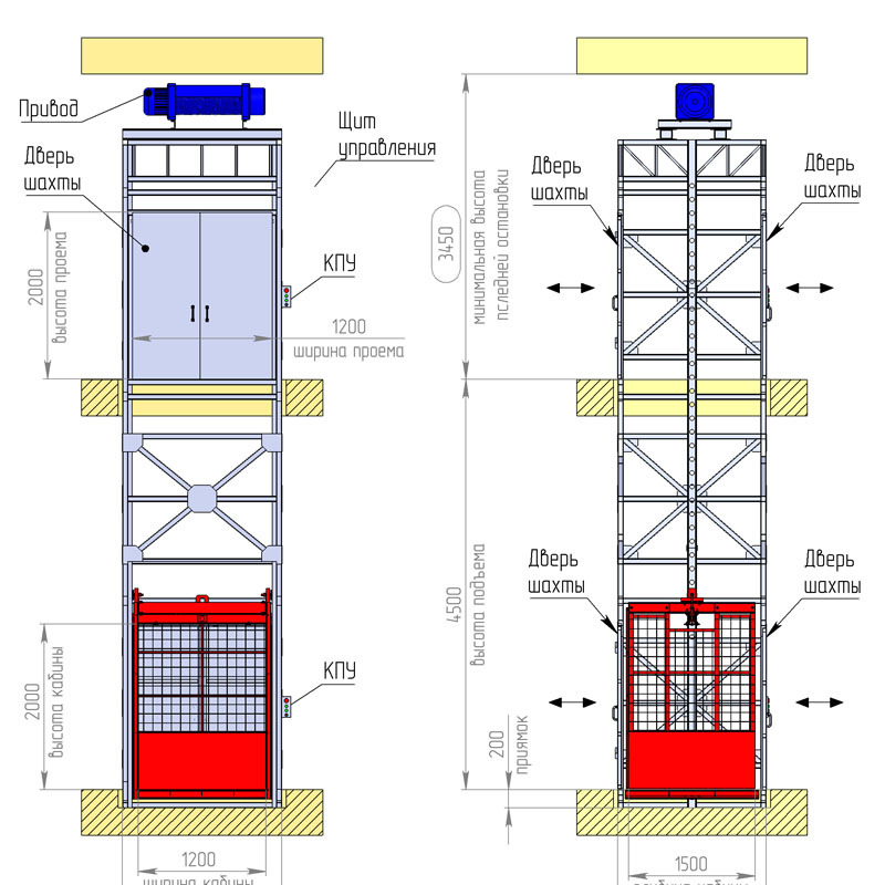 Шахтный подъемник чертеж