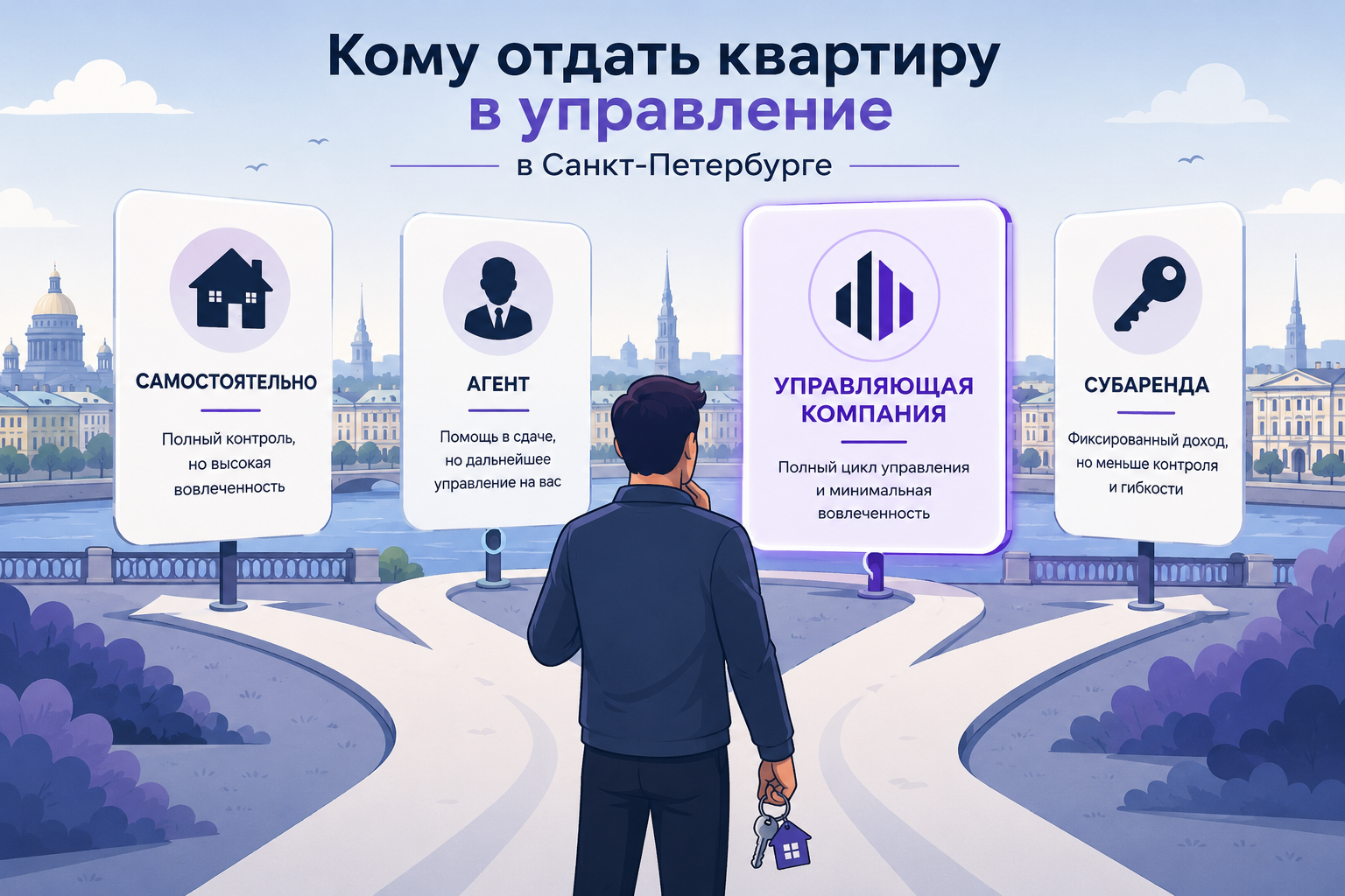 Собственник квартиры в Санкт-Петербурге выбирает, кому передать управление: самостоятельно, агенту или управляющей компании