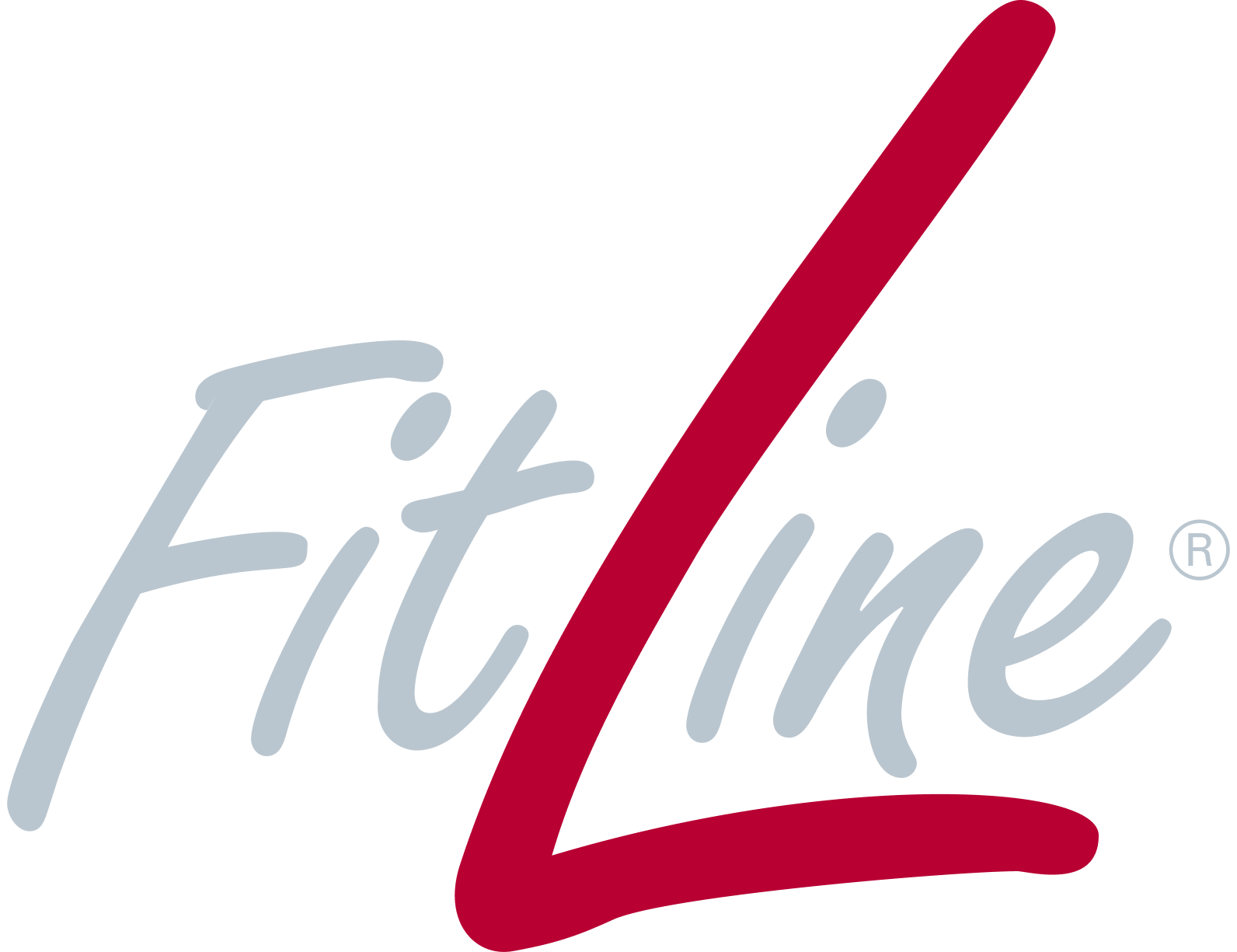 FitLine