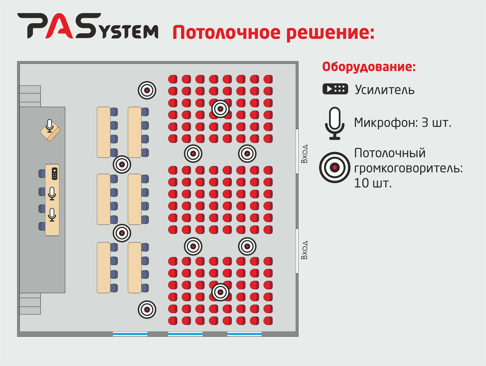 Pasystem rm 02