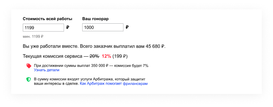 На FL.ru вводится новая комиссия по безопасной сделке