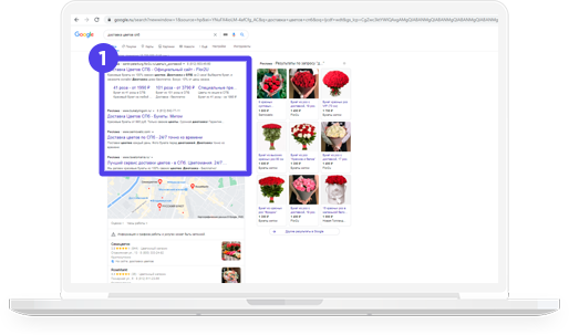 Настройка контекстной рекламы Google Ads (Adwords) Гугл Адвордс от 15 ...