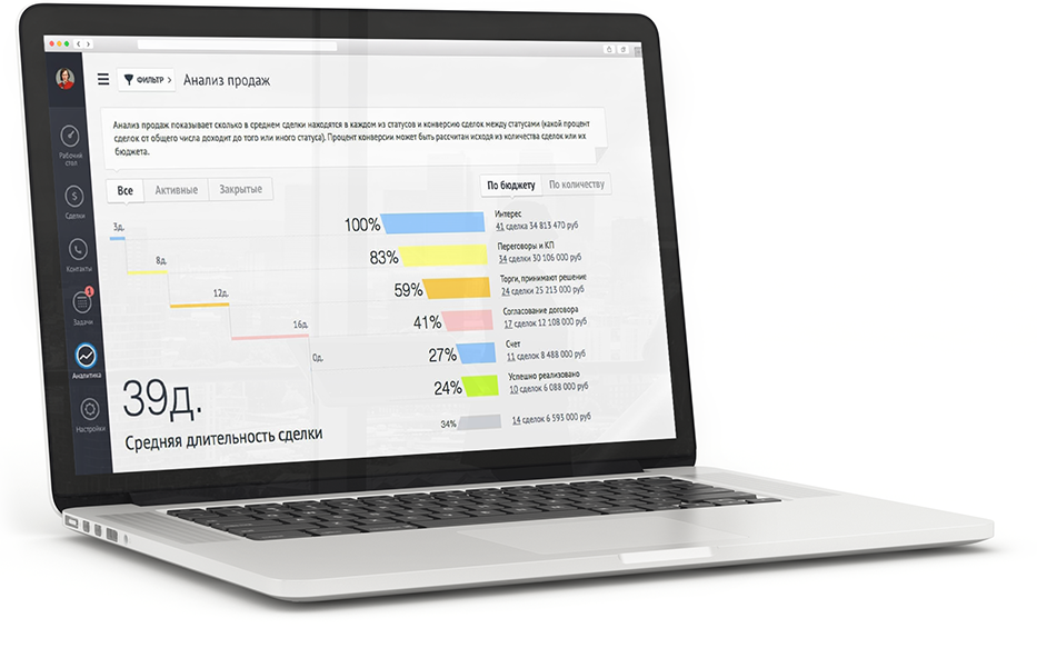 Амо аналитика. CRM система AMOCRM. CRM система Битрикс 24. Ноутбук с СРМ. AMOCRM Интерфейс.