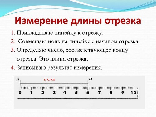 Измерение отрезков. Отрезки на линейке. Понятие длины отрезка. Измер длины отрезок.. Отрезок длина отрезка.