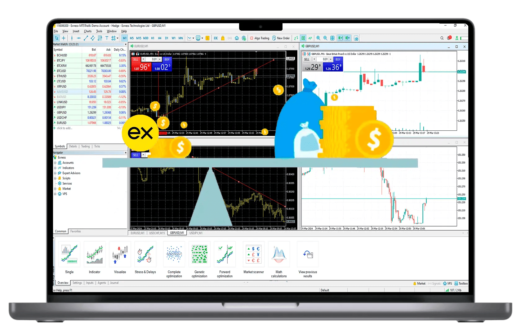 In 10 Minutes, I'll Give You The Truth About Exness Is A Legal Broker