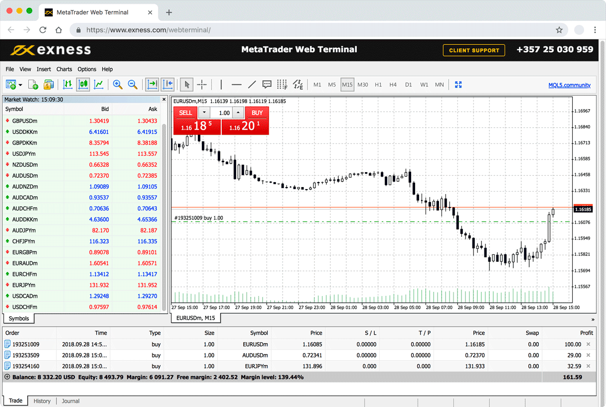 Exness MT4 | Download Metatrader 4 Terminal | 2024