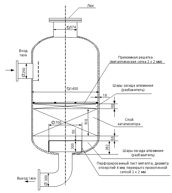 Реактор высокого давления для очистки СО2-газа сырца от примесей