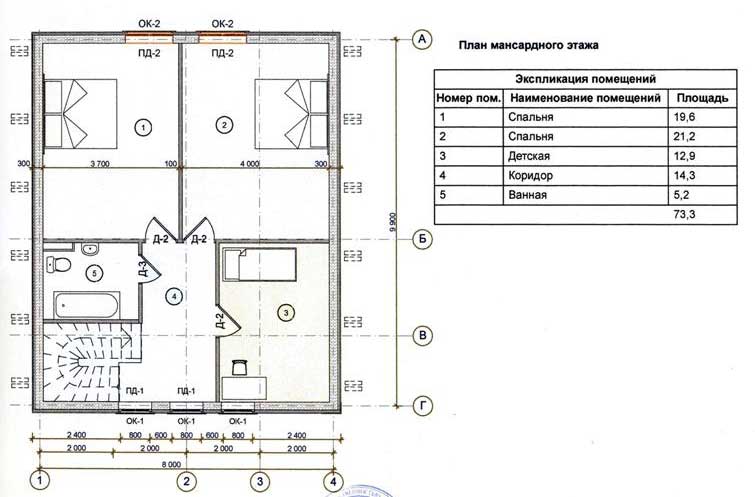 Готовые проекты домов из арболита бесплатно с расчетами и размерами