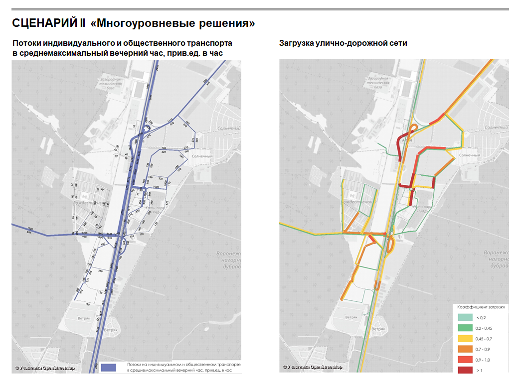 Транспортное обслуживание городов проект